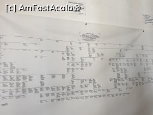 [P27] arborele genealogic al familiei Teleki » foto by geani anto
 - 
<span class="allrVoted glyphicon glyphicon-heart hidden" id="av1211497"></span>
<a class="m-l-10 hidden" id="sv1211497" onclick="voting_Foto_DelVot(,1211497,6324)" role="button">șterge vot <span class="glyphicon glyphicon-remove"></span></a>
<a id="v91211497" class=" c-red"  onclick="voting_Foto_SetVot(1211497)" role="button"><span class="glyphicon glyphicon-heart-empty"></span> <b>LIKE</b> = Votează poza</a> <img class="hidden"  id="f1211497W9" src="/imagini/loader.gif" border="0" /><span class="AjErrMes hidden" id="e1211497ErM"></span>