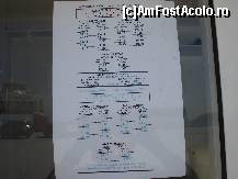 [P19] Orarul ferry pentru Aprilie , e un pic complicat dar pana la urma am priceput » foto by ionescunic
 - 
<span class="allrVoted glyphicon glyphicon-heart hidden" id="av196641"></span>
<a class="m-l-10 hidden" id="sv196641" onclick="voting_Foto_DelVot(,196641,6346)" role="button">șterge vot <span class="glyphicon glyphicon-remove"></span></a>
<a id="v9196641" class=" c-red"  onclick="voting_Foto_SetVot(196641)" role="button"><span class="glyphicon glyphicon-heart-empty"></span> <b>LIKE</b> = Votează poza</a> <img class="hidden"  id="f196641W9" src="/imagini/loader.gif" border="0" /><span class="AjErrMes hidden" id="e196641ErM"></span>