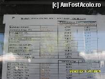 [P49] preturi pt. traversare cu vaporul in functie de dimensiunile masinii » foto by adryana
 - 
<span class="allrVoted glyphicon glyphicon-heart hidden" id="av226250"></span>
<a class="m-l-10 hidden" id="sv226250" onclick="voting_Foto_DelVot(,226250,6346)" role="button">șterge vot <span class="glyphicon glyphicon-remove"></span></a>
<a id="v9226250" class=" c-red"  onclick="voting_Foto_SetVot(226250)" role="button"><span class="glyphicon glyphicon-heart-empty"></span> <b>LIKE</b> = Votează poza</a> <img class="hidden"  id="f226250W9" src="/imagini/loader.gif" border="0" /><span class="AjErrMes hidden" id="e226250ErM"></span>