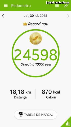 [P07] Ca sa intelegeti ce inseamna o zi de Gardaland...  » foto by johnnybegoode
 - 
<span class="allrVoted glyphicon glyphicon-heart hidden" id="av657085"></span>
<a class="m-l-10 hidden" id="sv657085" onclick="voting_Foto_DelVot(,657085,8903)" role="button">șterge vot <span class="glyphicon glyphicon-remove"></span></a>
<a id="v9657085" class=" c-red"  onclick="voting_Foto_SetVot(657085)" role="button"><span class="glyphicon glyphicon-heart-empty"></span> <b>LIKE</b> = Votează poza</a> <img class="hidden"  id="f657085W9" src="/imagini/loader.gif" border="0" /><span class="AjErrMes hidden" id="e657085ErM"></span>