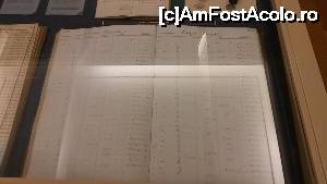 [P16] La Coin Muzeum » foto by AleDia
 - 
<span class="allrVoted glyphicon glyphicon-heart hidden" id="av687203"></span>
<a class="m-l-10 hidden" id="sv687203" onclick="voting_Foto_DelVot(,687203,10697)" role="button">șterge vot <span class="glyphicon glyphicon-remove"></span></a>
<a id="v9687203" class=" c-red"  onclick="voting_Foto_SetVot(687203)" role="button"><span class="glyphicon glyphicon-heart-empty"></span> <b>LIKE</b> = Votează poza</a> <img class="hidden"  id="f687203W9" src="/imagini/loader.gif" border="0" /><span class="AjErrMes hidden" id="e687203ErM"></span>