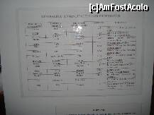 [P15] Cheia - Muzeul ' Flori de mina ' - sa mai invatam cateva lucruri » foto by Diaura*
 - 
<span class="allrVoted glyphicon glyphicon-heart hidden" id="av126364"></span>
<a class="m-l-10 hidden" id="sv126364" onclick="voting_Foto_DelVot(,126364,18903)" role="button">șterge vot <span class="glyphicon glyphicon-remove"></span></a>
<a id="v9126364" class=" c-red"  onclick="voting_Foto_SetVot(126364)" role="button"><span class="glyphicon glyphicon-heart-empty"></span> <b>LIKE</b> = Votează poza</a> <img class="hidden"  id="f126364W9" src="/imagini/loader.gif" border="0" /><span class="AjErrMes hidden" id="e126364ErM"></span>