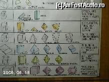 [P07] Tabel cu cele şapte sisteme de cristalizare din Muzeul Aurului » foto by Costi
 - 
<span class="allrVoted glyphicon glyphicon-heart hidden" id="av37841"></span>
<a class="m-l-10 hidden" id="sv37841" onclick="voting_Foto_DelVot(,37841,20092)" role="button">șterge vot <span class="glyphicon glyphicon-remove"></span></a>
<a id="v937841" class=" c-red"  onclick="voting_Foto_SetVot(37841)" role="button"><span class="glyphicon glyphicon-heart-empty"></span> <b>LIKE</b> = Votează poza</a> <img class="hidden"  id="f37841W9" src="/imagini/loader.gif" border="0" /><span class="AjErrMes hidden" id="e37841ErM"></span>
