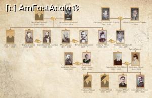 [P21] Arborele genealogic al familiei Mihail » foto by vlado2
 - 
<span class="allrVoted glyphicon glyphicon-heart hidden" id="av1525304"></span>
<a class="m-l-10 hidden" id="sv1525304" onclick="voting_Foto_DelVot(,1525304,22988)" role="button">șterge vot <span class="glyphicon glyphicon-remove"></span></a>
<a id="v91525304" class=" c-red"  onclick="voting_Foto_SetVot(1525304)" role="button"><span class="glyphicon glyphicon-heart-empty"></span> <b>LIKE</b> = Votează poza</a> <img class="hidden"  id="f1525304W9" src="/imagini/loader.gif" border="0" /><span class="AjErrMes hidden" id="e1525304ErM"></span>