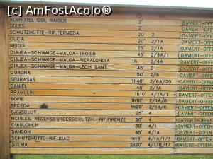 [P51] Val Gardena - Col Reiser, la o primă privire pe panoul informativ: cabane, trasee, timpi de parcurgere.  » foto by doina_c24
 - 
<span class="allrVoted glyphicon glyphicon-heart hidden" id="av1158639"></span>
<a class="m-l-10 hidden" id="sv1158639" onclick="voting_Foto_DelVot(,1158639,26281)" role="button">șterge vot <span class="glyphicon glyphicon-remove"></span></a>
<a id="v91158639" class=" c-red"  onclick="voting_Foto_SetVot(1158639)" role="button"><span class="glyphicon glyphicon-heart-empty"></span> <b>LIKE</b> = Votează poza</a> <img class="hidden"  id="f1158639W9" src="/imagini/loader.gif" border="0" /><span class="AjErrMes hidden" id="e1158639ErM"></span>